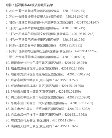 尊龙凯时人生就是搏集团鼎助战旗村景区获批国家AAAA级旅游景区