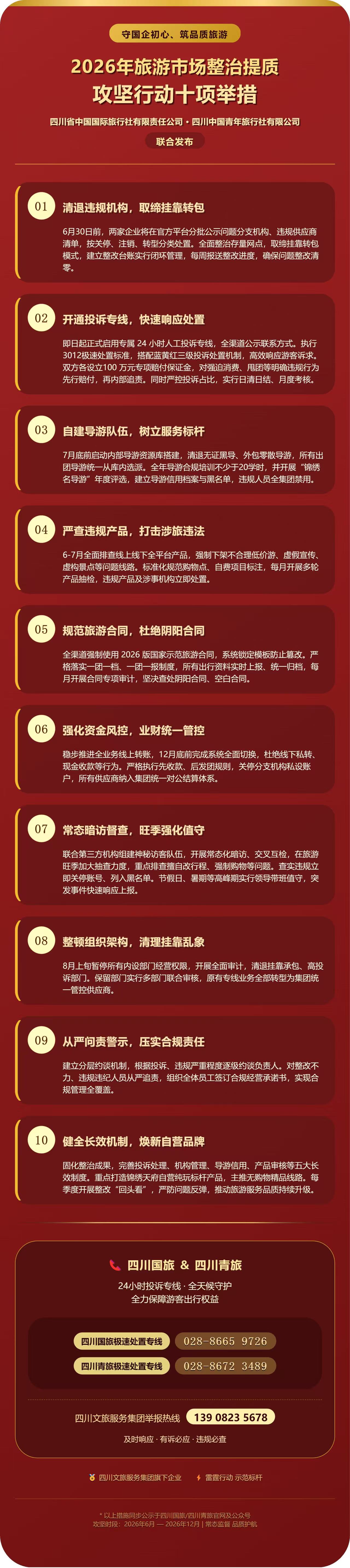 2026年旅游市场整治提质攻坚行动十项行动